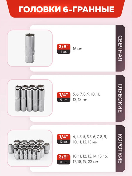 Изображение товара Универсальный набор инструментов ForceKraft FK-4941-8 (62156)