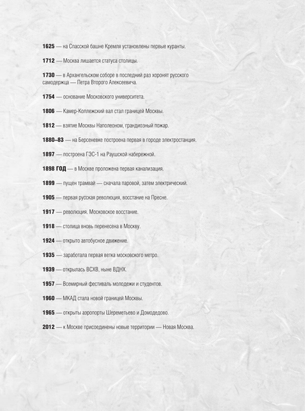 Изображение товара Книга АСТ Москва. Полная история города, твердая обложка (Баганова Мария)