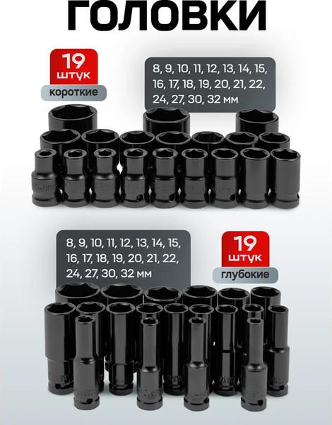 Изображение товара Универсальный набор инструментов Everforce EF-6431-5MPB (62298)