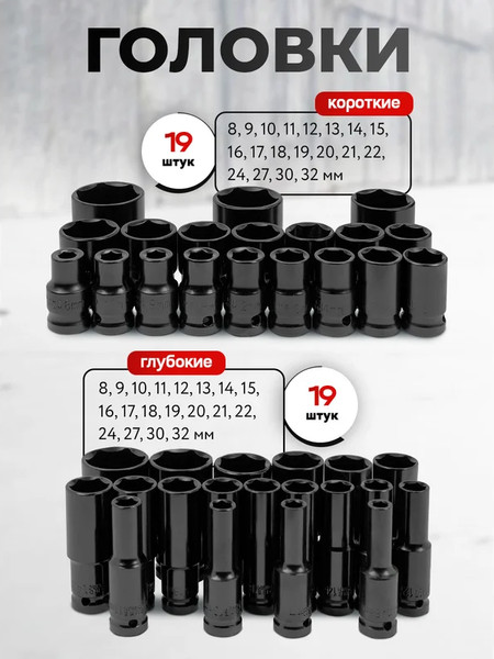 Изображение товара Универсальный набор инструментов ForceKraft FK-6431-5MPB (62299)