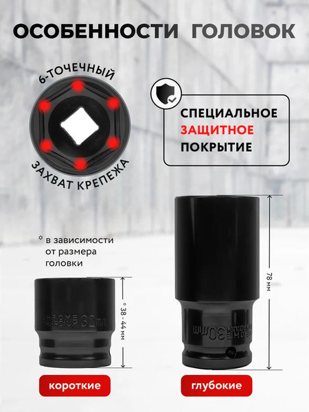 Изображение товара Универсальный набор инструментов ForceKraft FK-6431-5MPB (62299)