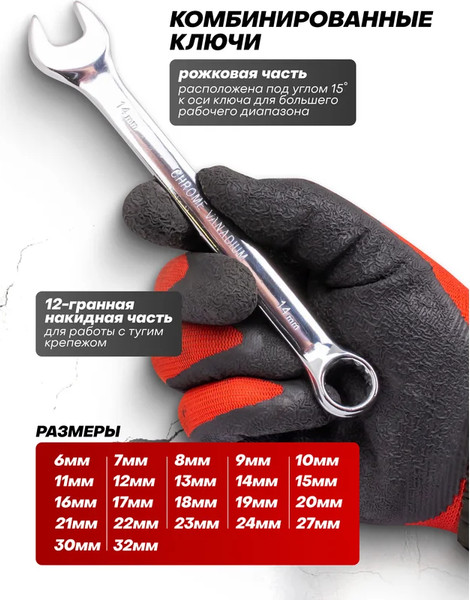 Изображение товара Набор ключей Everforce EF-5421MP (62302)