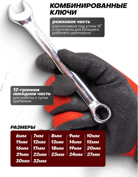 Изображение товара Набор ключей ForceKraft FK-5421MP (62303)