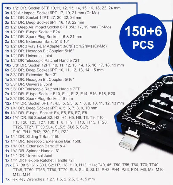 Изображение товара Универсальный набор инструментов Scheppach Sch-41501-5 Premium (64485)