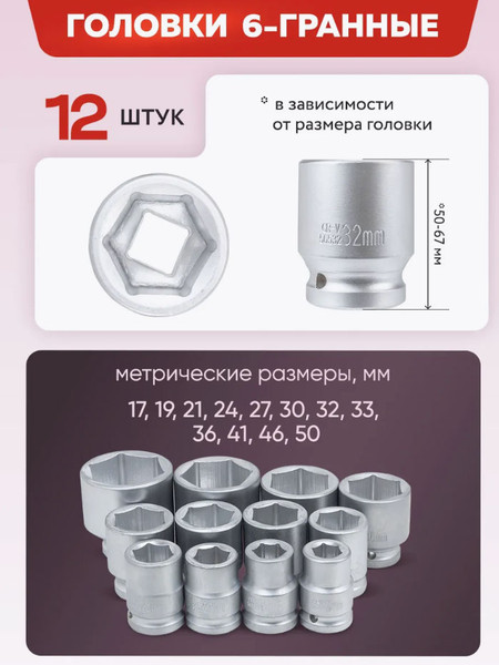 Изображение товара Универсальный набор инструментов ForceKraft FK-6161-5 (64495)