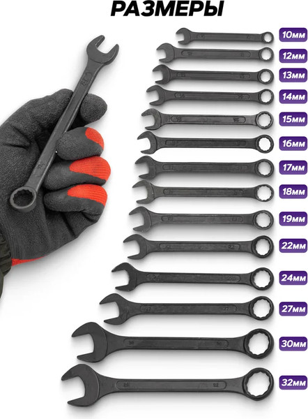 Изображение товара Набор ключей Помощник 5141MP Black (62090)