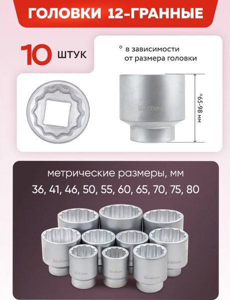 Изображение товара Универсальный набор инструментов ForceKraft FK-8141-9 (64500)