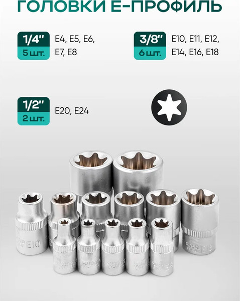 Изображение товара Универсальный набор инструментов RockForce RF-41793-5 (64508)