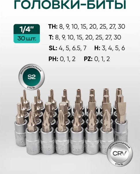 Изображение товара Универсальный набор инструментов RockForce RF-41793-5 (64508)