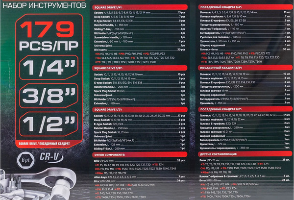 Изображение товара Универсальный набор инструментов RockForce RF-41793-5 (64508)