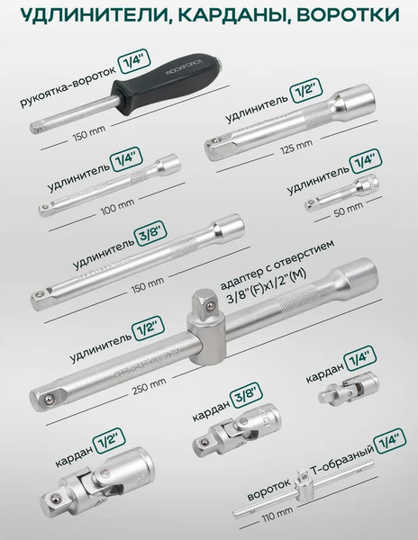 Изображение товара Универсальный набор инструментов RockForce RF-41793-5 (64508)