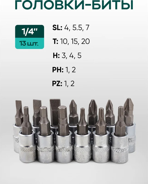 Изображение товара Универсальный набор инструментов RockForce Light 4821-5DS (64523)