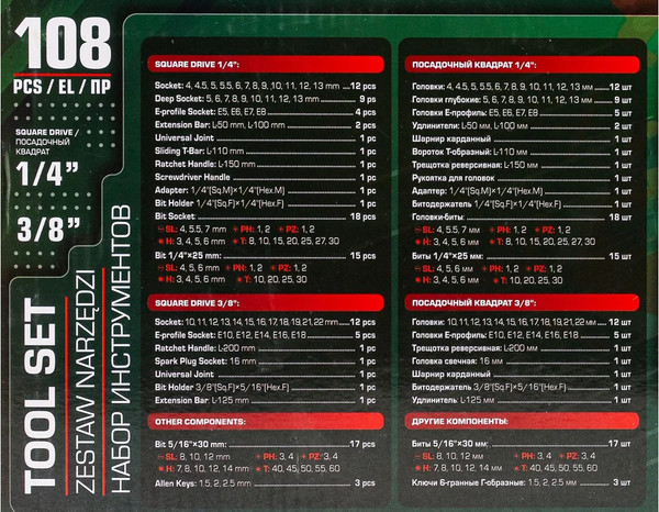 Изображение товара Универсальный набор инструментов RockForce Light 41082-5DS (64525)