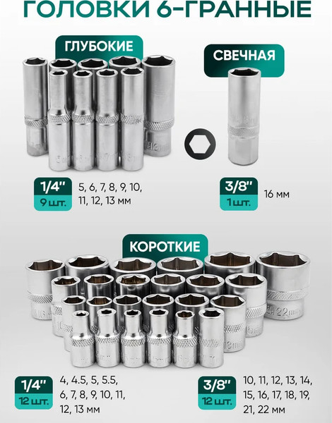 Изображение товара Универсальный набор инструментов RockForce Light 41082-5DS (64525)