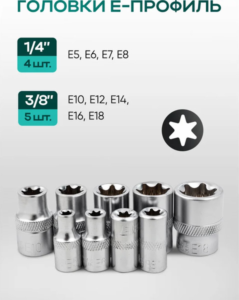 Изображение товара Универсальный набор инструментов RockForce Light 41082-5DS (64525)