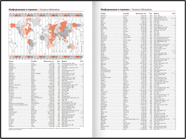 Изображение товара Ежедневник Brauberg 116284 (128л)