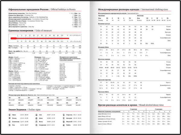 Изображение товара Ежедневник Brauberg 116287 (128л)