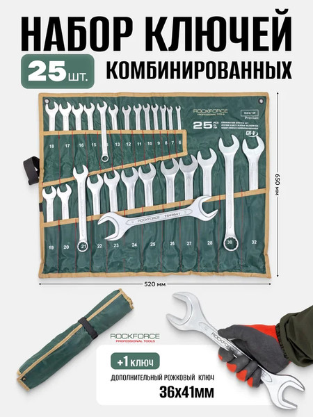 Изображение товара Набор ключей RockForce RF-5261P+1 Premium (64541)