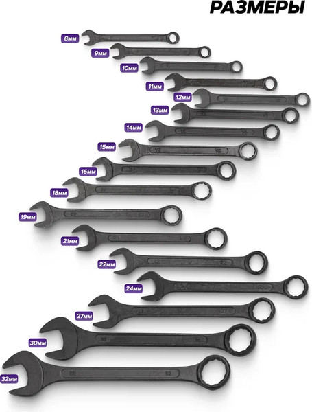 Изображение товара Набор ключей Помощник 5181MP Black (62094)