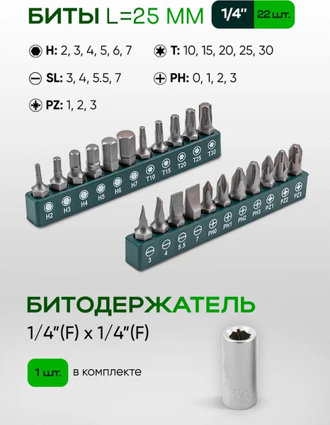 Изображение товара Универсальный набор инструментов RockForce RF-4742-5 (64610)