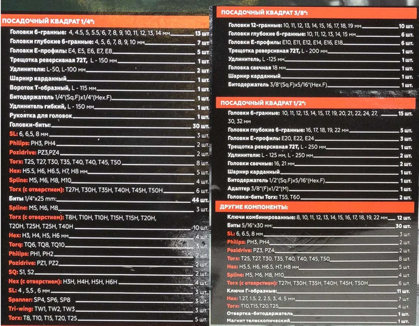 Изображение товара Универсальный набор инструментов RockForce RF-38841+6 (64611)