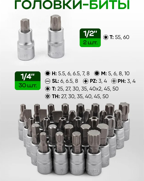 Изображение товара Универсальный набор инструментов RockForce RF-38841+6 (64611)
