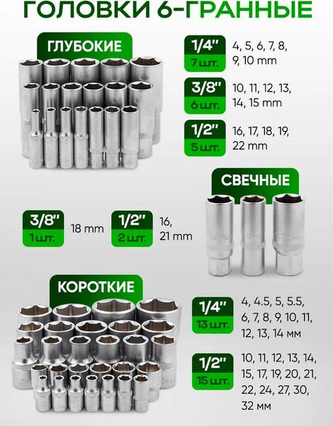 Изображение товара Универсальный набор инструментов RockForce RF-38841+6 (64611)