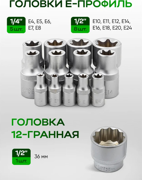 Изображение товара Универсальный набор инструментов RockForce RF-41252-5 Premium (64612)
