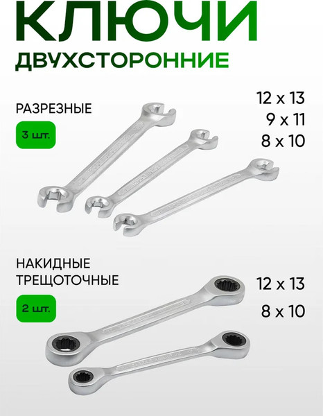 Изображение товара Универсальный набор инструментов RockForce RF-41252-5 Premium (64612)