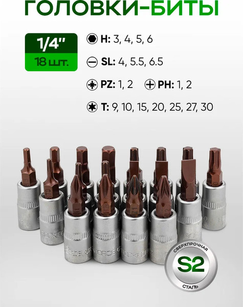 Изображение товара Универсальный набор инструментов RockForce RF-41252-5 Premium (64612)