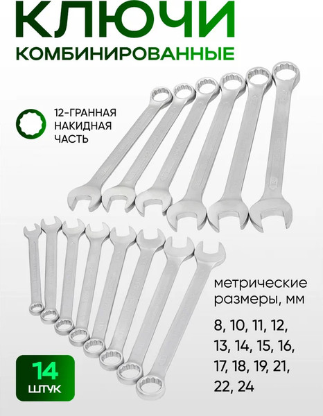 Изображение товара Универсальный набор инструментов RockForce RF-41252-5 Premium (64612)