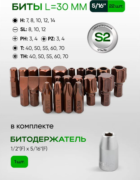 Изображение товара Универсальный набор инструментов RockForce RF-41252-5 Premium (64612)