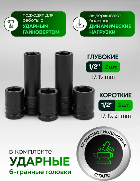 Изображение товара Универсальный набор инструментов RockForce RF-41252-5 Premium (64612)
