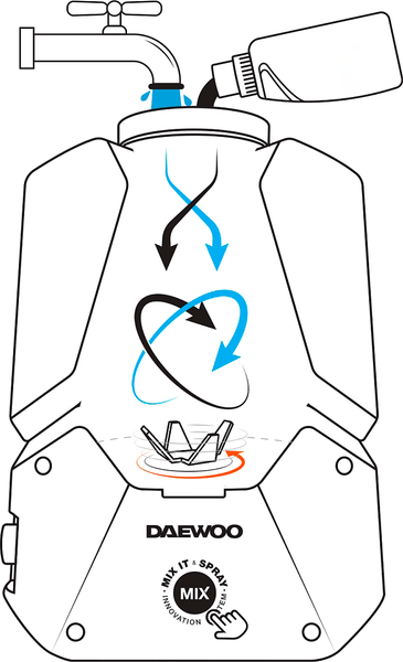 Изображение товара Опрыскиватель аккумуляторный Daewoo Power DSA 1221Li