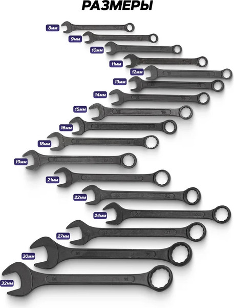 Изображение товара Набор ключей Megatools MT-5181MP Black (64640)