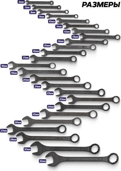 Изображение товара Набор ключей Megatools MT-5261MP Black (64641)