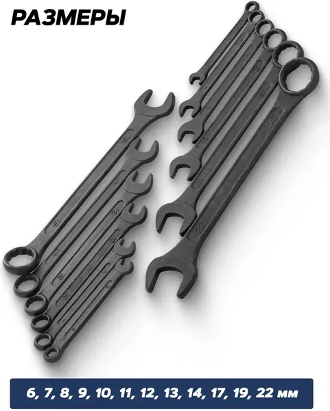 Изображение товара Набор ключей Sigmatool 5123MP Black (64 647)