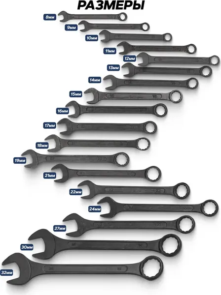 Изображение товара Набор ключей Sigmatool 5181MP Black (64 651)