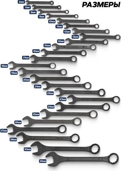 Изображение товара Набор ключей Sigmatool 5261MP Black (64 652)