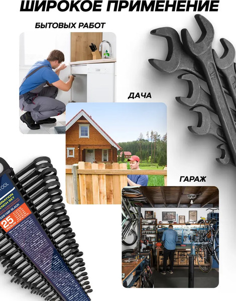 Изображение товара Набор ключей Sigmatool 5261MP Black (64 652)