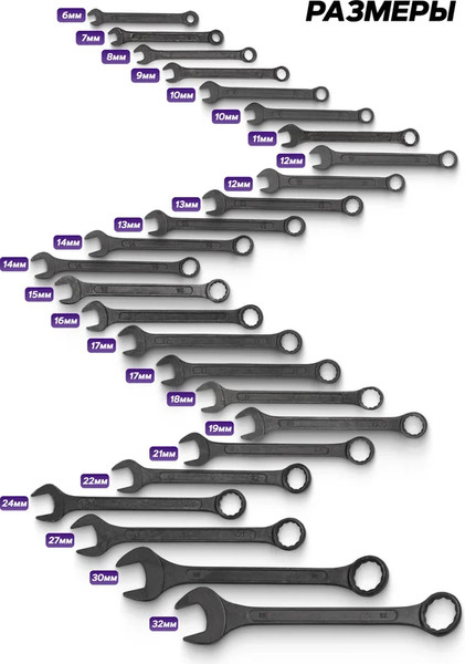 Изображение товара Набор ключей Помощник 5262MP Black (62100)