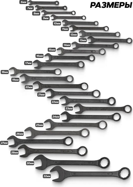 Изображение товара Набор ключей Sigmatool 5261P Black (64 653)