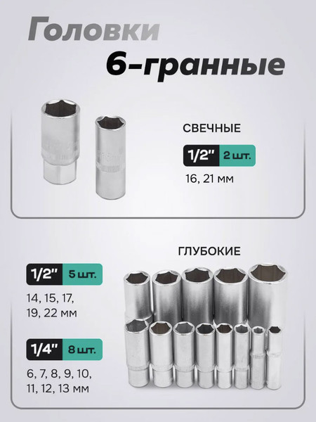 Изображение товара Универсальный набор инструментов FORSandTUNE 41082-5 (64657)