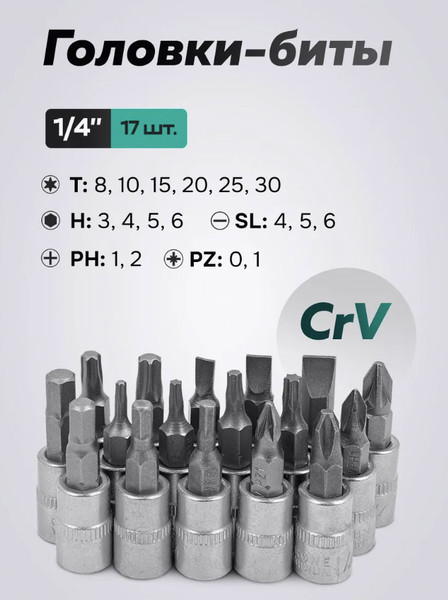 Изображение товара Универсальный набор инструментов FORSandTUNE 4821-5 (64658)