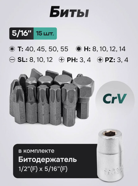 Изображение товара Универсальный набор инструментов FORSandTUNE 4821-5 (64658)