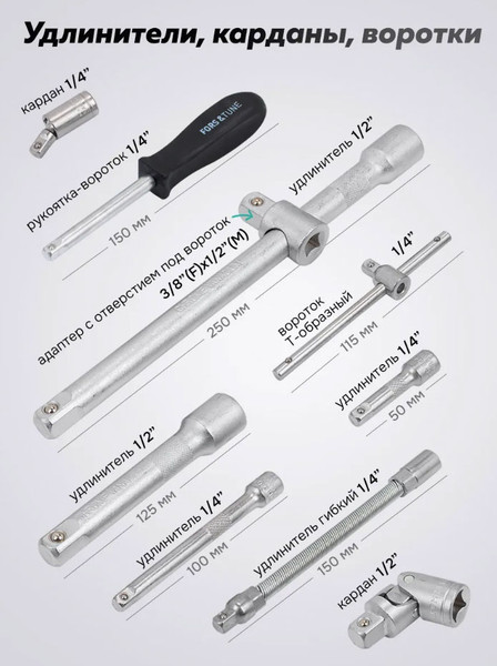 Изображение товара Универсальный набор инструментов FORSandTUNE 4821-5 (64658)