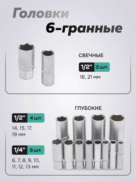 Изображение товара Универсальный набор инструментов FORSandTUNE 4941-5 (64659)