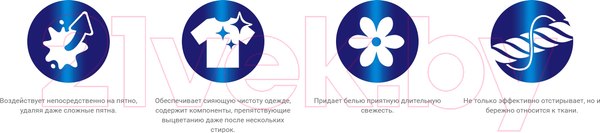 Изображение товара Стиральный порошок Persil 360° Complete Solution Свежесть от Vernel (4.5кг)