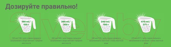 Изображение товара Стиральный порошок Persil 360° Complete Solution Свежесть от Vernel (4.5кг)