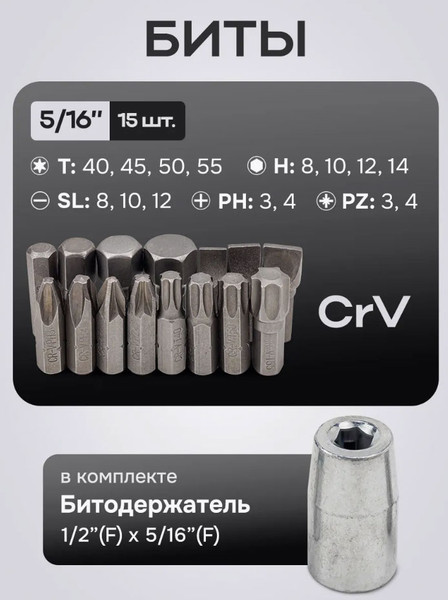 Изображение товара Универсальный набор инструментов Sigmatool 4821-5 (64661)